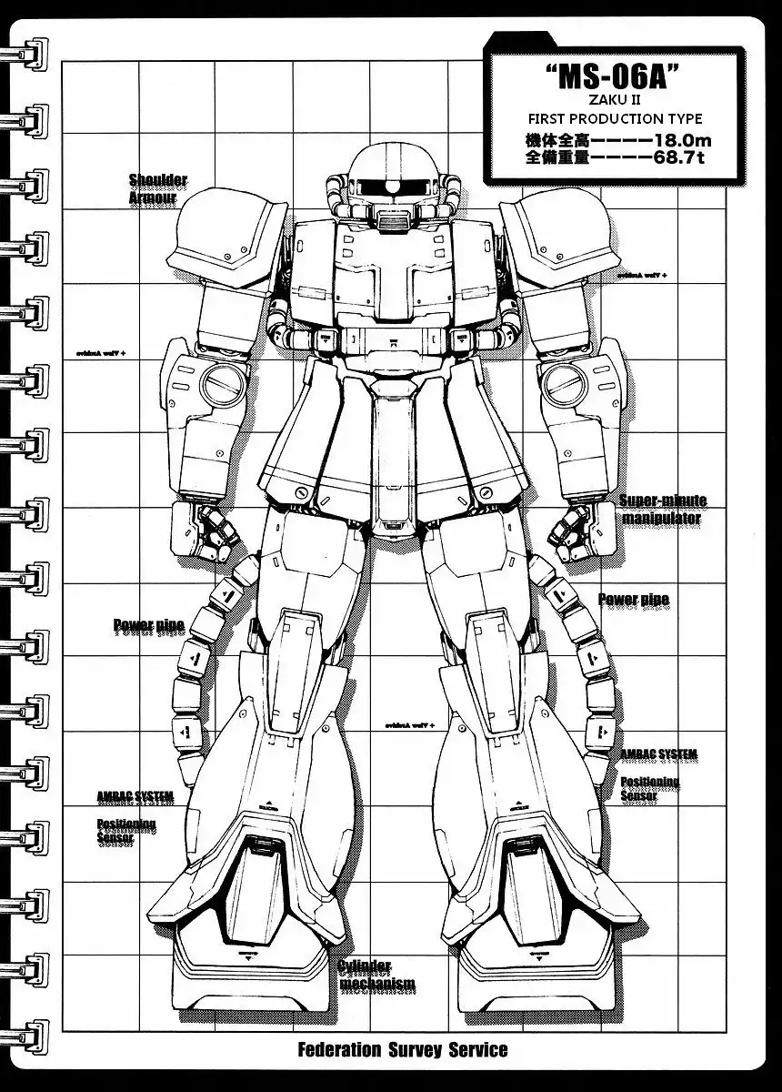 Mobile Suit Gundam MSV-R: Return of Johnny Ridden Chapter 2 18